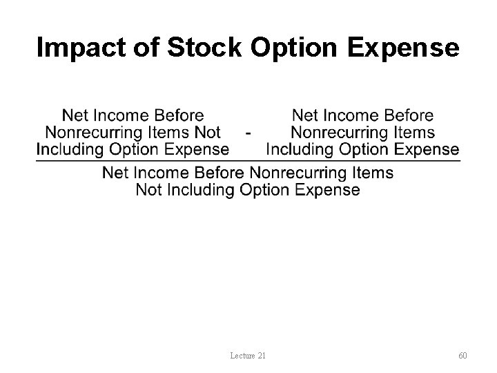 Impact of Stock Option Expense Lecture 21 60 