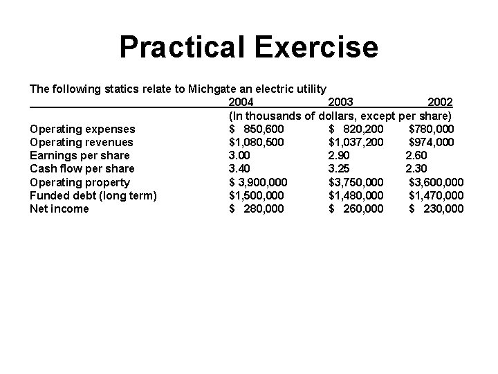 Practical Exercise The following statics relate to Michgate an electric utility 2004 2003 2002