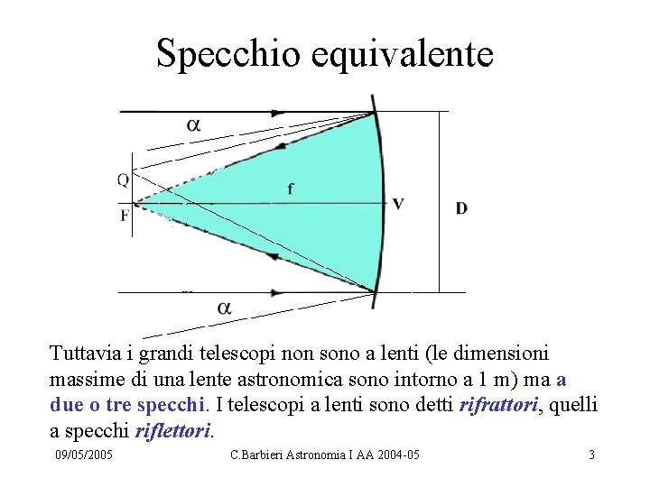 Specchio equivalente Tuttavia i grandi telescopi non sono a lenti (le dimensioni massime di