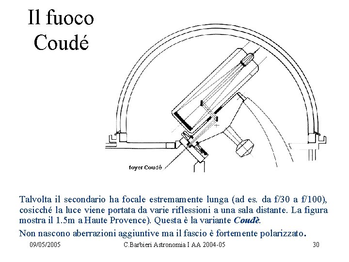 Il fuoco Coudé Talvolta il secondario ha focale estremamente lunga (ad es. da f/30