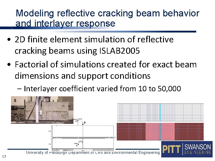 Modeling reflective cracking beam behavior and interlayer response • 2 D finite element simulation