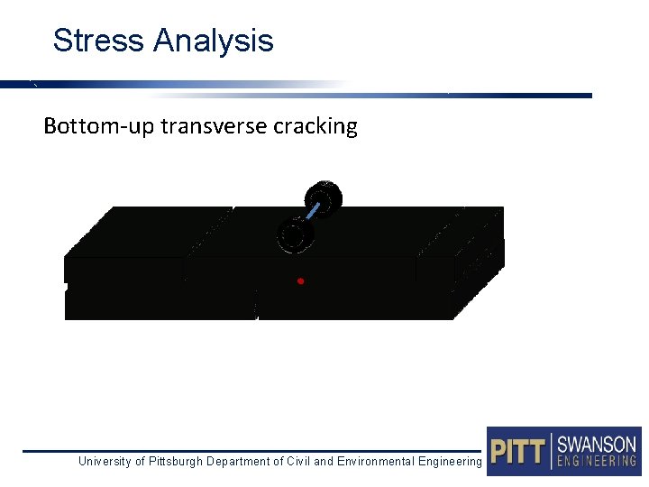 Stress Analysis Bottom-up transverse cracking University of Pittsburgh Department of Civil and Environmental Engineering