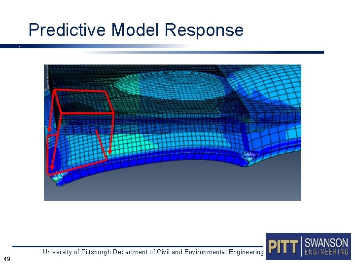 Predictive Model Response University of Pittsburgh Department of Civil and Environmental Engineering 49 