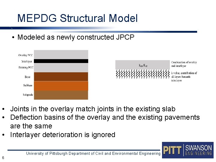 MEPDG Structural Model • Modeled as newly constructed JPCP • Joints in the overlay