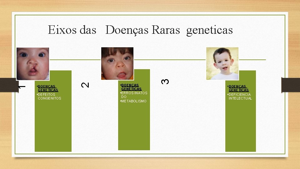  • DOENÇAS GENÉTICAS • ERROS INATOS DO • METABOLISMO 3 • DOENÇAS GENETICAS