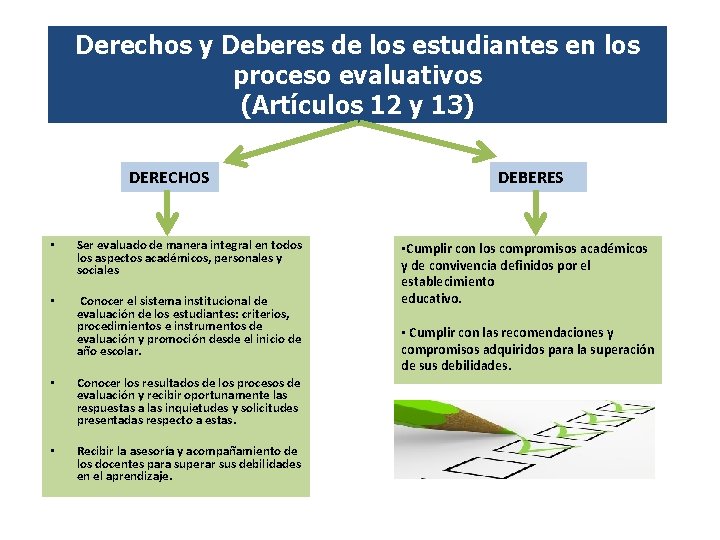 Derechos y Deberes de los estudiantes en los proceso evaluativos (Artículos 12 y 13)