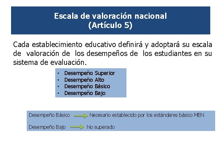 Escala de valoración nacional (Artículo 5) Cada establecimiento educativo definirá y adoptará su escala