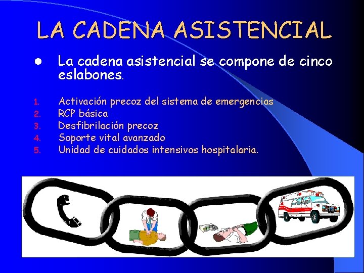 LA CADENA ASISTENCIAL l 1. 2. 3. 4. 5. La cadena asistencial se compone