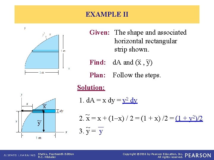 EXAMPLE II Given: The shape and associated horizontal rectangular strip shown. ~ ~ Find: