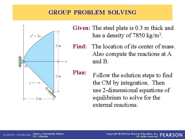 GROUP PROBLEM SOLVING Given: The steel plate is 0. 3 m thick and has