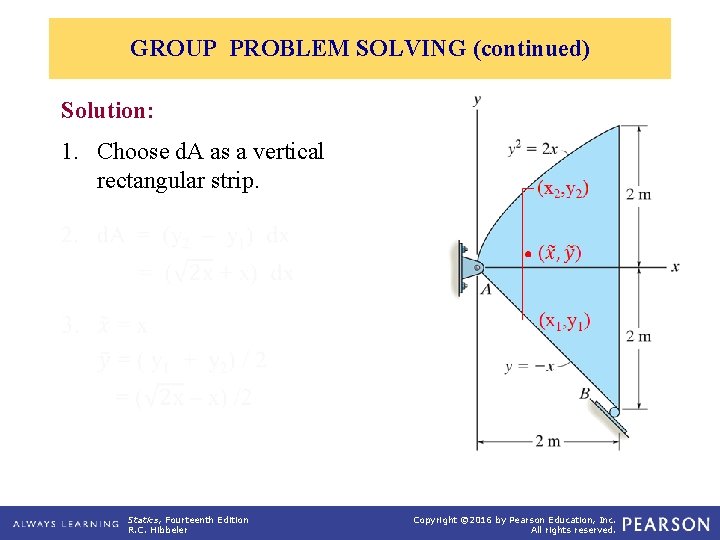 GROUP PROBLEM SOLVING (continued) Solution: 1. Choose d. A as a vertical rectangular strip.
