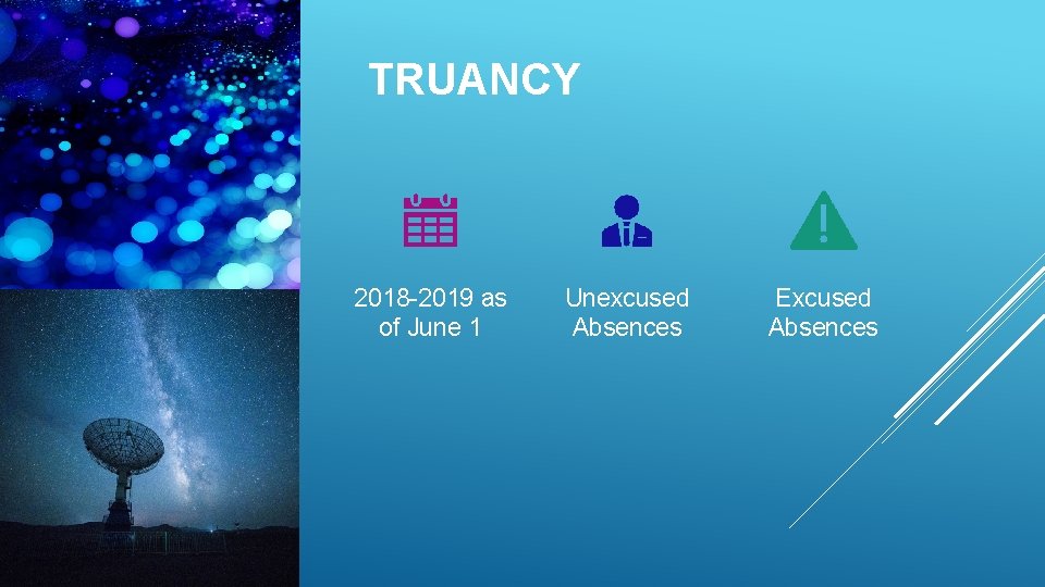 TRUANCY 2018 -2019 as of June 1 Unexcused Absences Excused Absences 