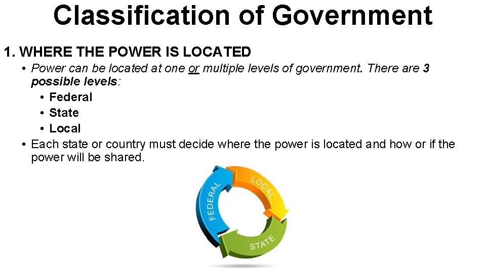 Classification of Government 1. WHERE THE POWER IS LOCATED • Power can be located