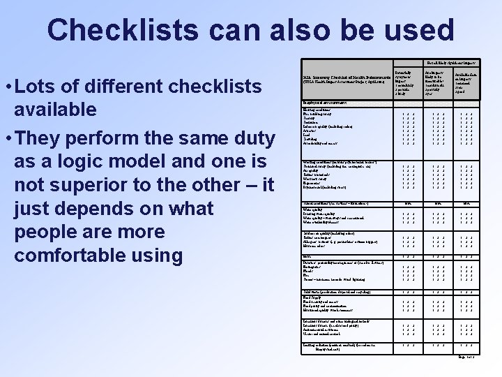 Checklists can also be used For all likely significant impacts • Lots of different