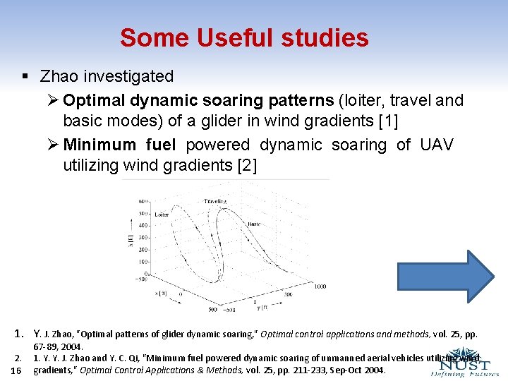 Some Useful studies § Zhao investigated Ø Optimal dynamic soaring patterns (loiter, travel and