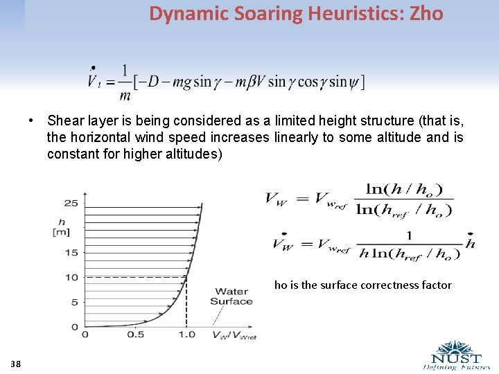 Dynamic Soaring Heuristics: Zho • Shear layer is being considered as a limited height