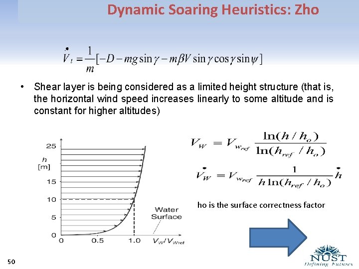 Dynamic Soaring Heuristics: Zho • Shear layer is being considered as a limited height