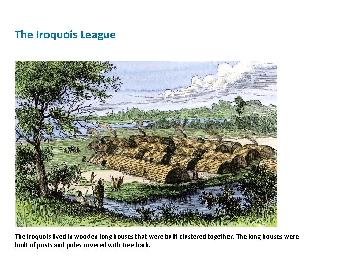 The Iroquois League The Iroquois lived in wooden long houses that were built clustered