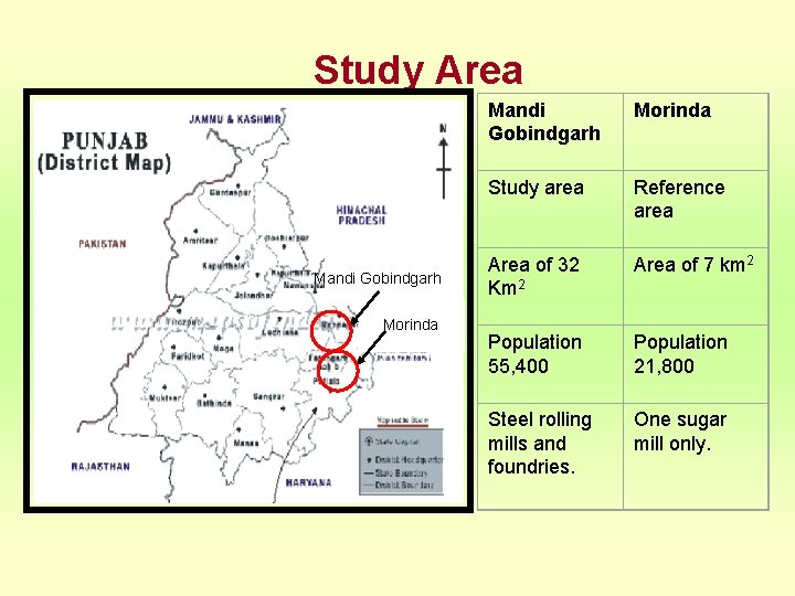 Study Area Mandi Gobindgarh Morinda Study area Reference area Area of 32 Km 2