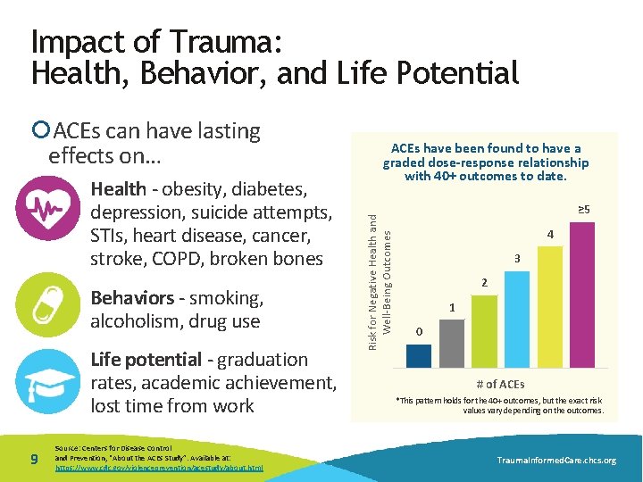 Impact of Trauma: Health, Behavior, and Life Potential Health - obesity, diabetes, depression, suicide Impact of Trauma: Health, Behavior, and Life Potential Health - obesity, diabetes, depression, suicide