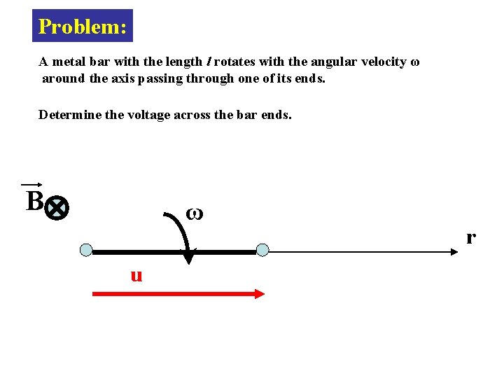 Problem: A metal bar with the length l rotates with the angular velocity ω