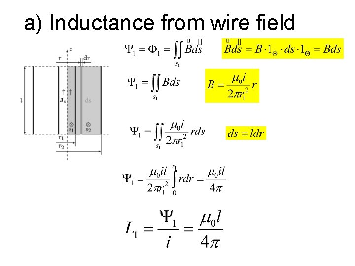 a) Inductance from wire field 