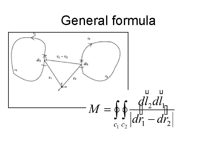 General formula 