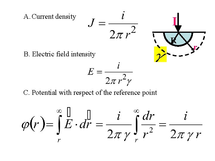 A. Current density I R B. Electric field intensity C. Potential with respect of