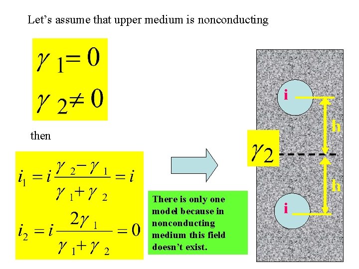 Let’s assume that upper medium is nonconducting i h then There is only one