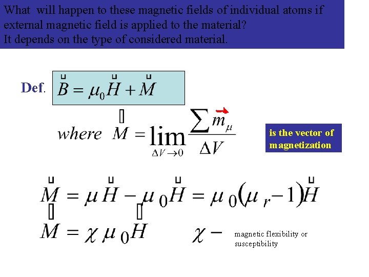 What will happen to these magnetic fields of individual atoms if external magnetic field