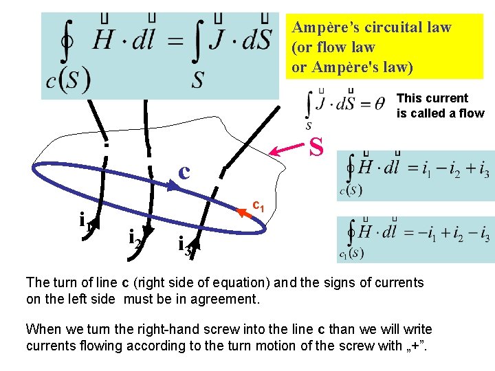 Ampère’s circuital law (or flow law or Ampère's law) This current is called a