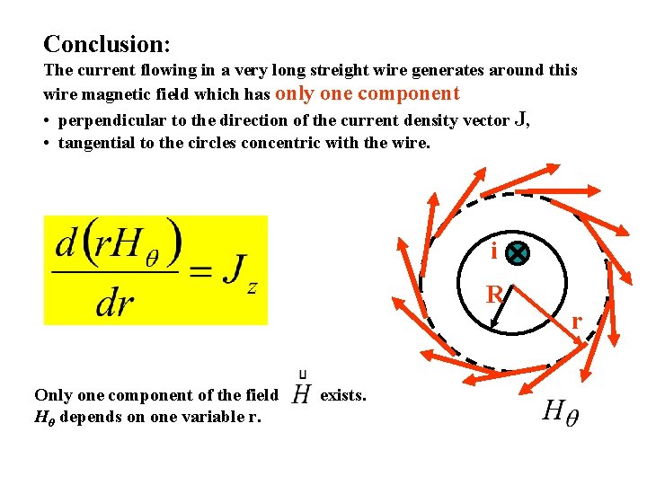 Conclusion: The current flowing in a very long streight wire generates around this wire