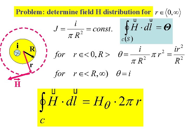 Problem: determine field H distribution for i R r H 