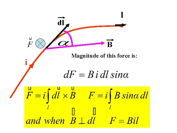 l dl B i Magnitude of this force is: 