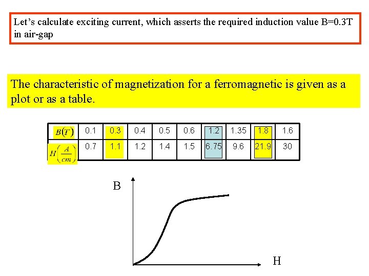 Let’s calculate exciting current, which asserts the required induction value B=0. 3 T in