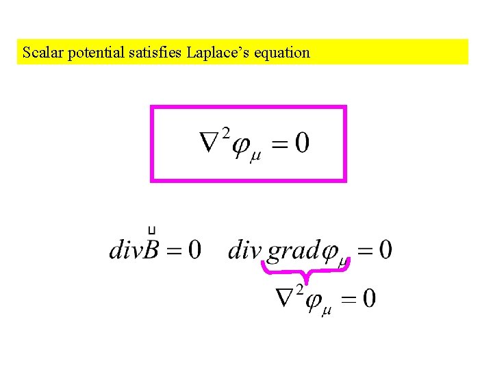 Scalar potential satisfies Laplace’s equation 