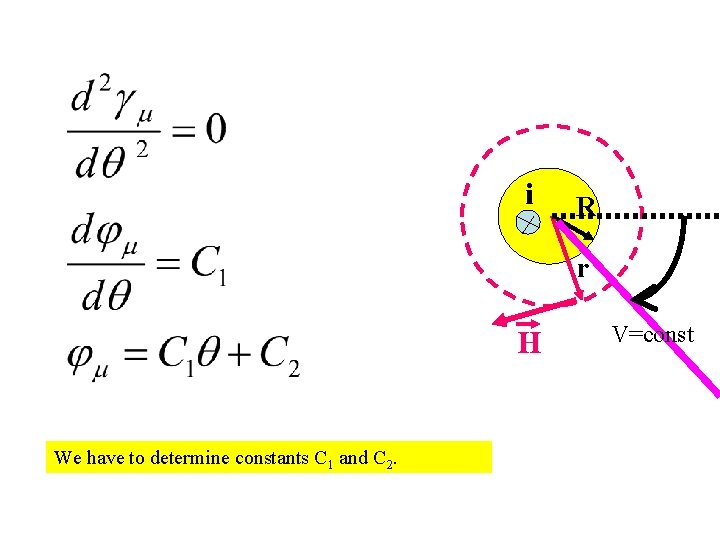 i R r H We have to determine constants C 1 and C 2.