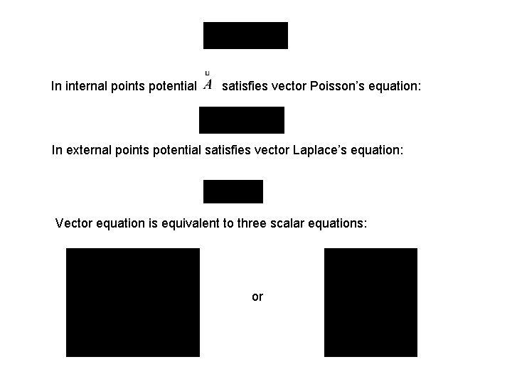 In internal points potential satisfies vector Poisson’s equation: In external points potential satisfies vector