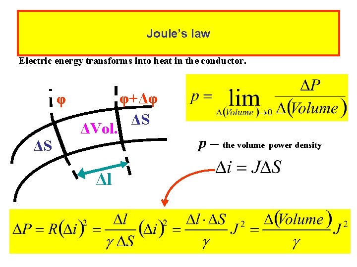 Joule’s law Electric energy transforms into heat in the conductor. φ ΔS ΔVol. Δl