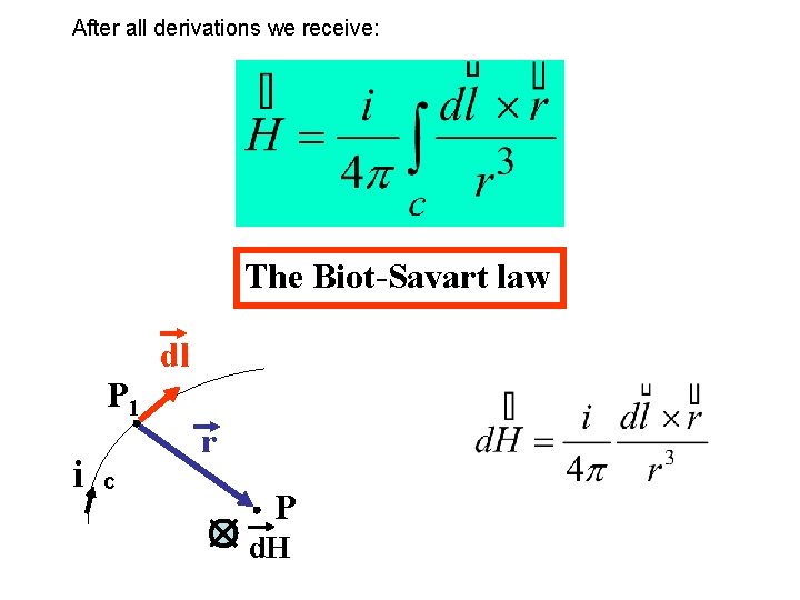 After all derivations we receive: The Biot-Savart law dl P 1 i c r