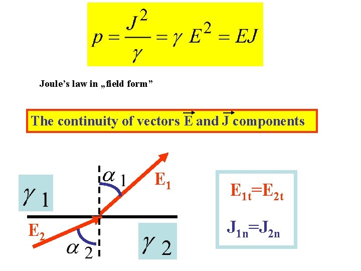 Joule’s law in „field form” The continuity of vectors E and J components E