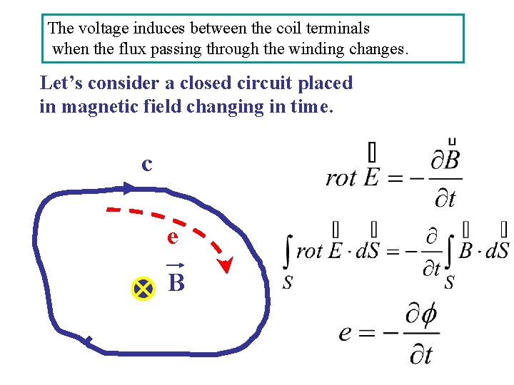 The voltage induces between the coil terminals when the flux passing through the winding