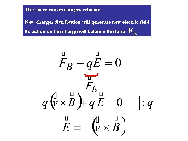 This force causes charges relocate. New charges distribution will generate new electric field Its