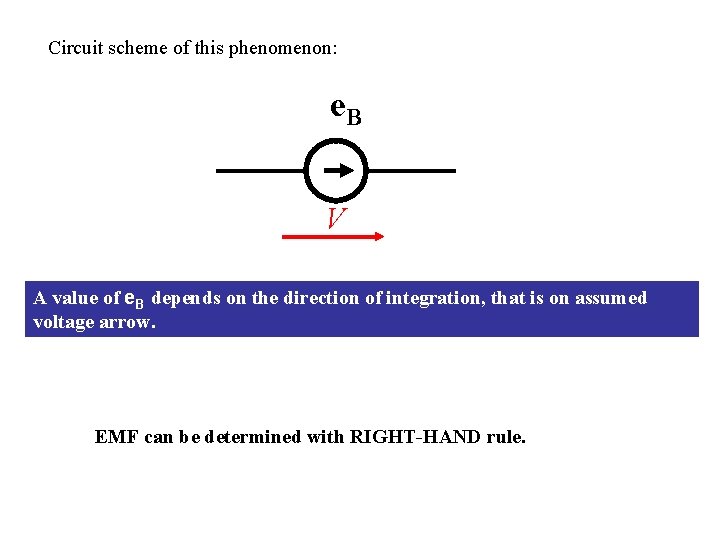 Circuit scheme of this phenomenon: e. B V A value of e. B depends
