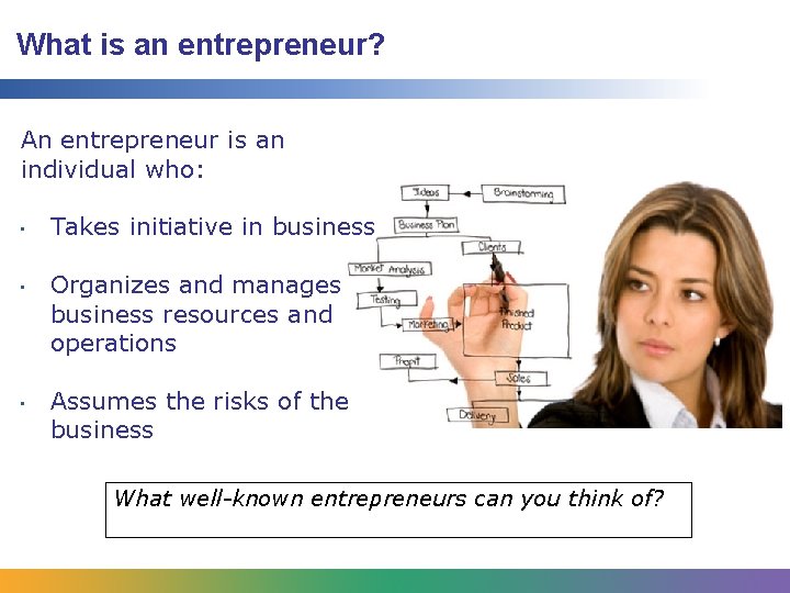 What is an entrepreneur? An entrepreneur is an individual who: • • • Takes