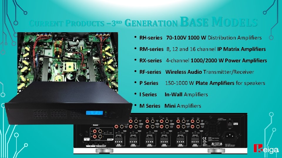 CURRENT PRODUCTS – 3 RD GENERATION BASE MODELS • RH-series 70 -100 V 1000