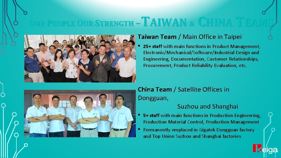 OUR PEOPLE OUR STRENGTH – TAIWAN & CHINA TEAMS Taiwan Team / Main Office