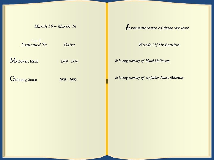 March 18 25 – March 24 31 April Dedicated To Dates Belch, M c.