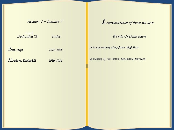 January 1 – January 7 April Dedicated To Dates Barr, Hugh 1919 -1996 Murdoch,