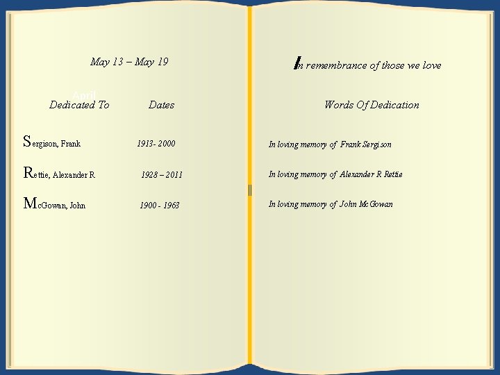 May 13 20 – May 19 26 April Dedicated To Sergison, Frank Dates 1913